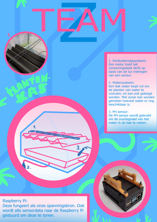 Autonomous Greenhouse Project